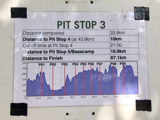 Pit stop info, Race to the Stones